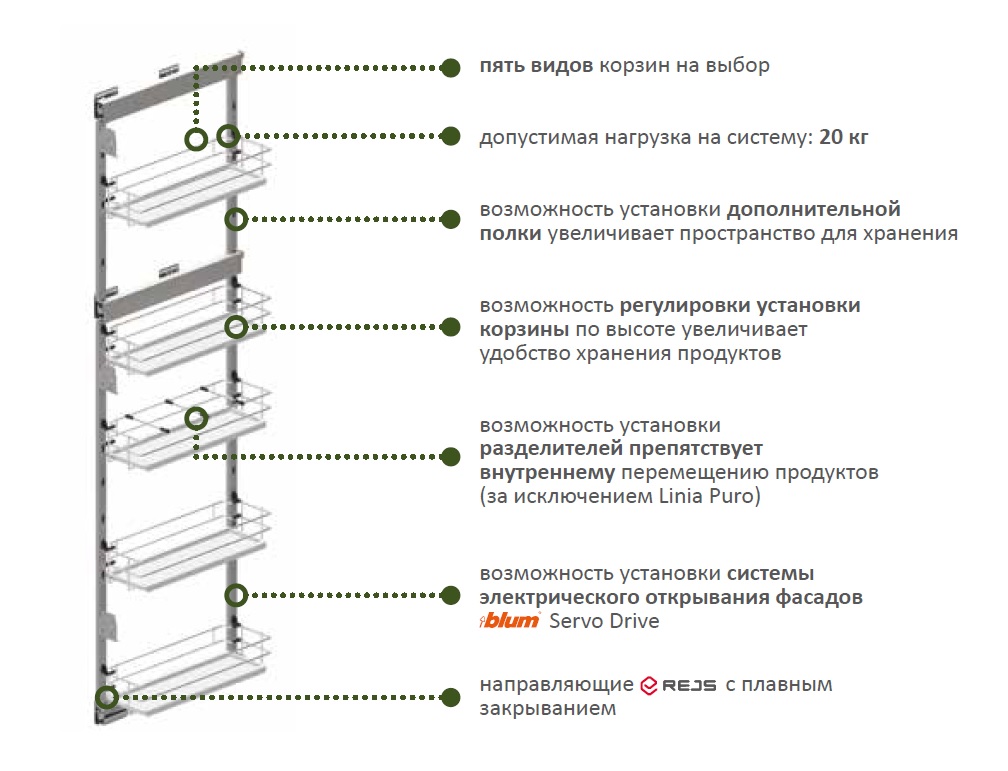 картинка MAXIMA CLASSIC Карго макси боковое левое 150 5 уровней металл графит от магазина Kessebohmer.shop