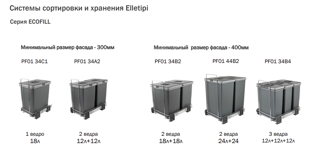картинка ECOFILL Система сортировки и хранения, 1 емкость (18л), нижнее крепление., напр. полн. выдвиж. от магазина Kessebohmer.shop