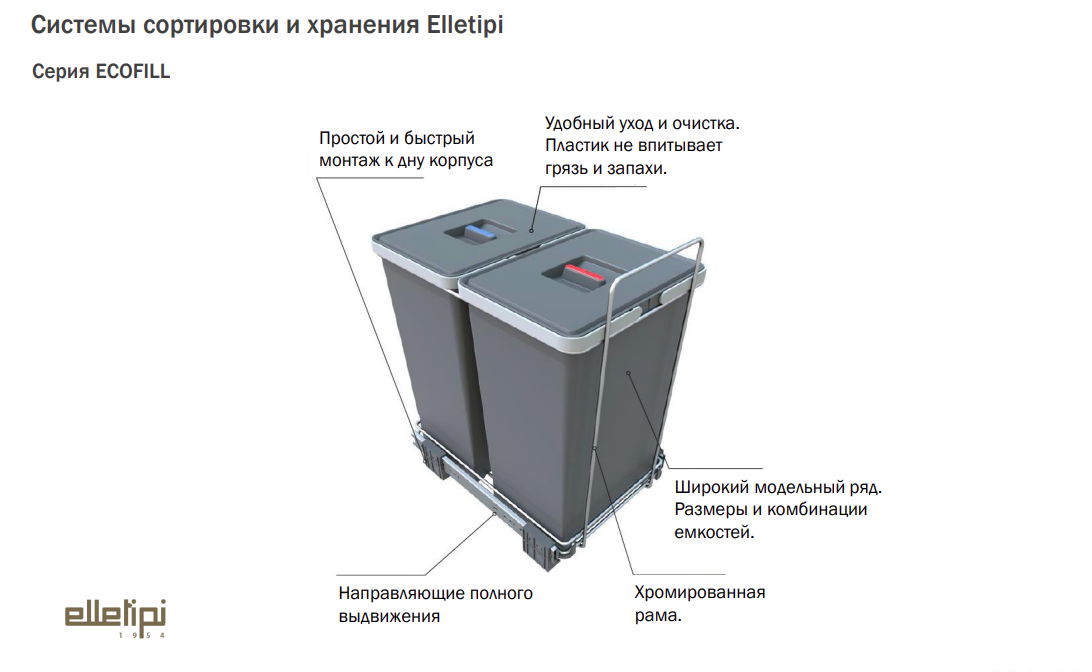 картинка ECOFILL Система сортировки и хранения, 1 емкость (18л), нижнее крепление., напр. полн. выдвиж. от магазина Kessebohmer.shop