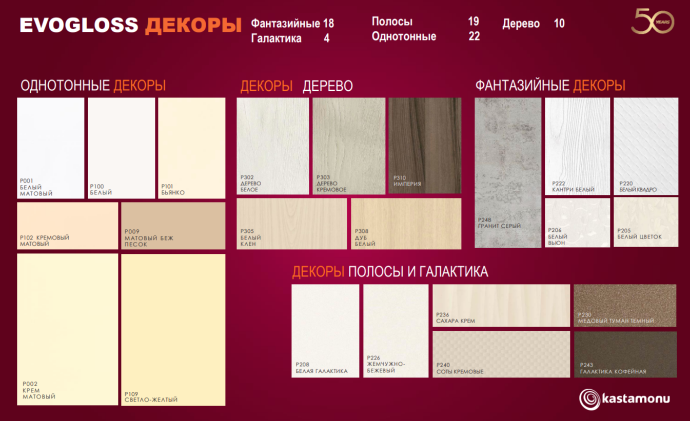 картинка Фасады от компании KASTAMONU от магазина Kessebohmer.shop