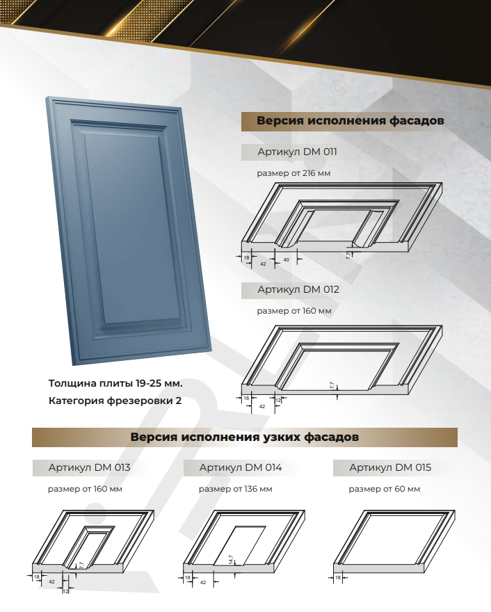 картинка Фасады Эмаль от магазина Kessebohmer.shop