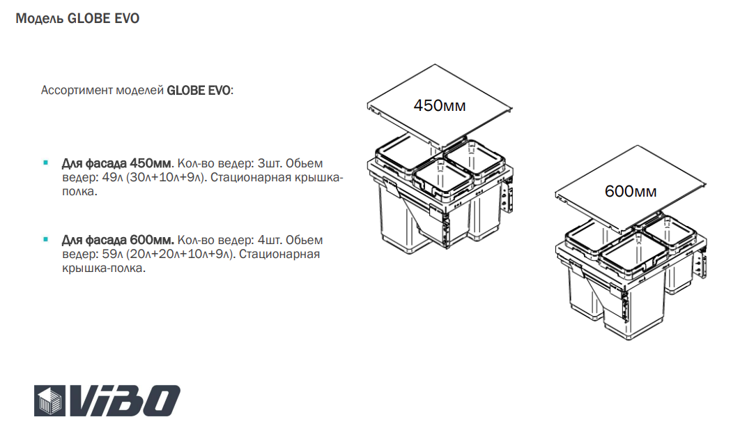 картинка GLOBE EVO 60. Система сортировки и хранения, 4 емк.: 20л+20л+10л+9л, крышка-разделитель, креп. фасада, полн.выдв., плавн.закр., напр. Nova Pro от магазина Kessebohmer.shop